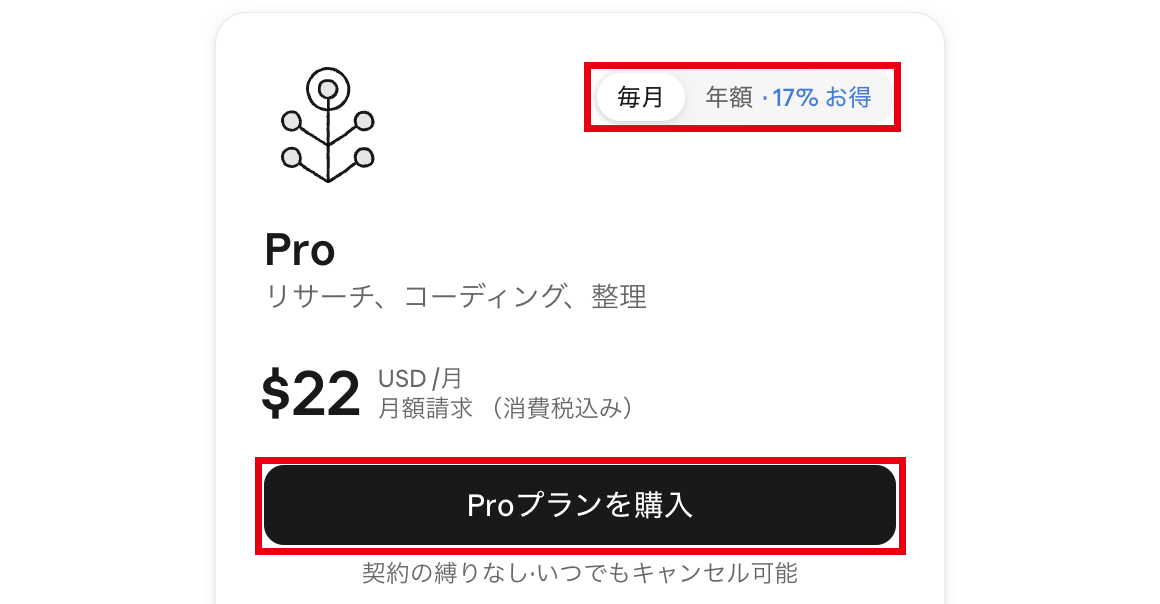 Claude のプランの一覧で Pro の「Proプランを購入」を示した画面