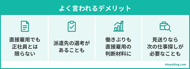 よく言われるデメリット。直接雇用でも正社員とは限らない、派遣先の選考があることも、働きぶりも直接雇用の判断材料に、見送りなら次の仕事探しが必要なことも