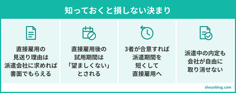 知っておくと損しない決まり。直接雇用の見送り理由は派遣会社に求めれば書面でもらえる、直接雇用後の試用期間は望ましくないとされる、3者が合意すれば派遣期間を短くして直接雇用へ、派遣中の内定も会社が自由に取り消せない